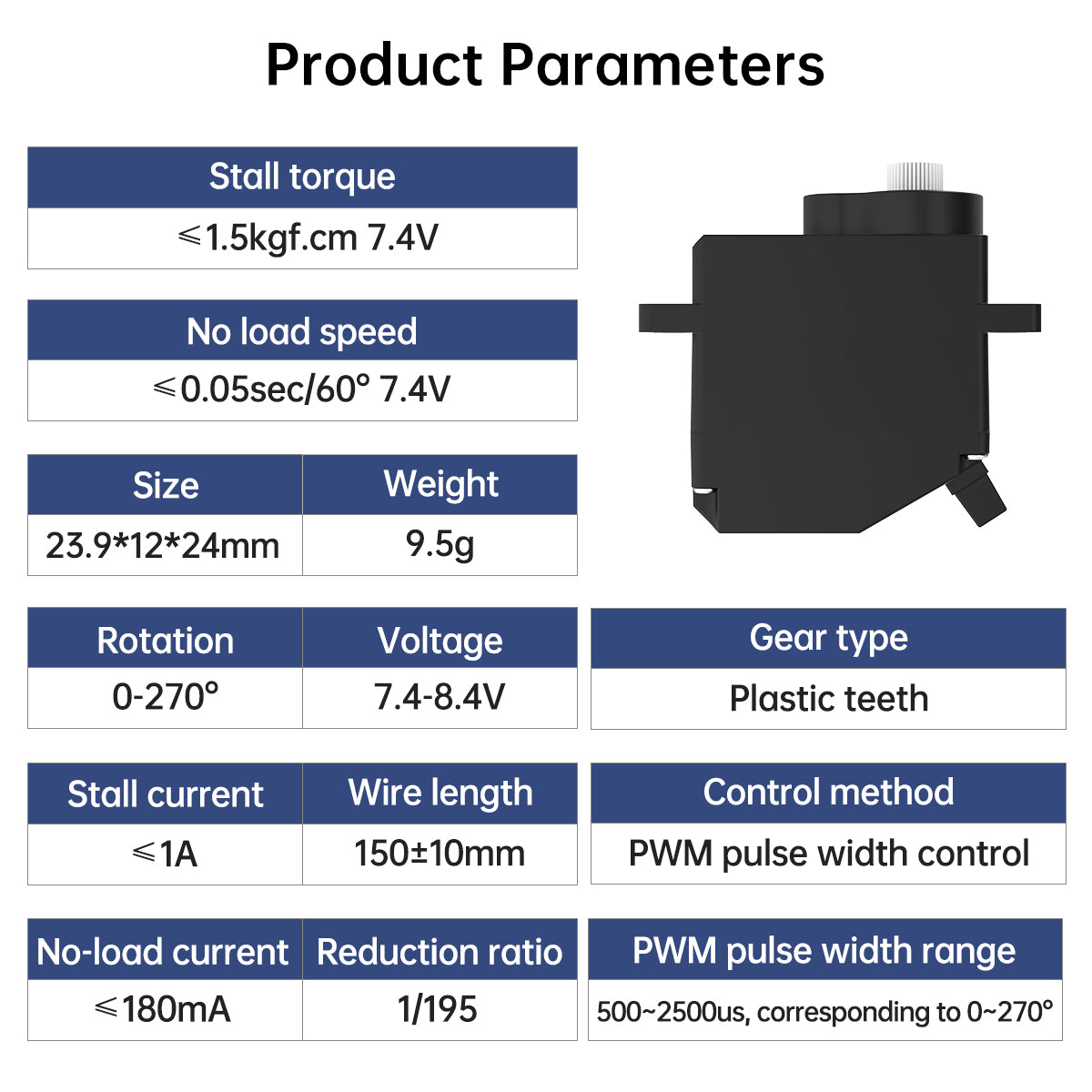 Hiwonder HPS-0127 Micro High-Speed Anti-Blocking Steering Servo, High Torque PWM Digital Servo, 270° Control Angle, Suitable for RC Cars/ Robotics DIY Hiwonder HPS-0127 Micro High-Speed Anti-Blocking Steering Servo, High Torque PWM Digital Servo, 270° Control Angle, Suitable for RC Cars/ Robotics DIY